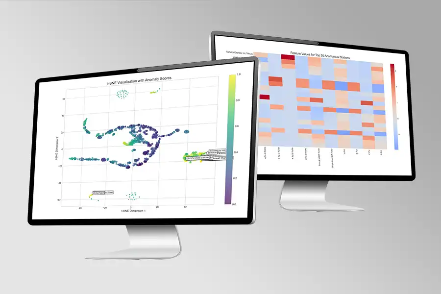 Imperial College Data Visualization with Short Ticketing