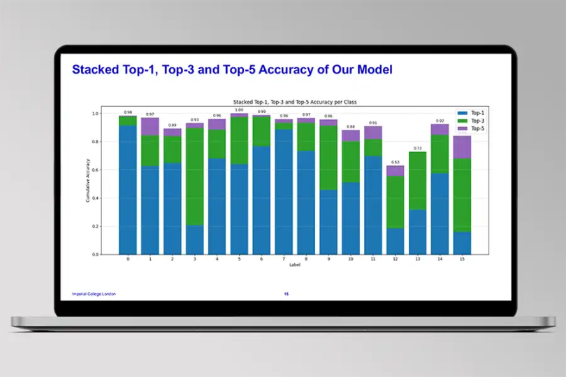 AI-Powered Predictive Maintenance Transforms Public Transport