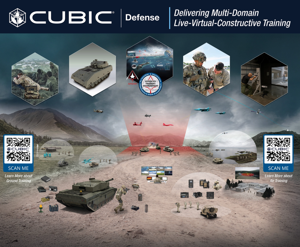 Cubic Defense to Showcase Proven Air and Ground Training Solutions for ...