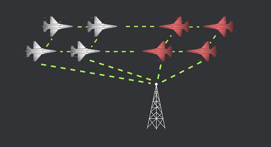  Ground Instrumentation Subsystem 