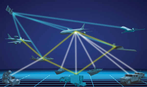 Cubic JADC2 Mesh Network