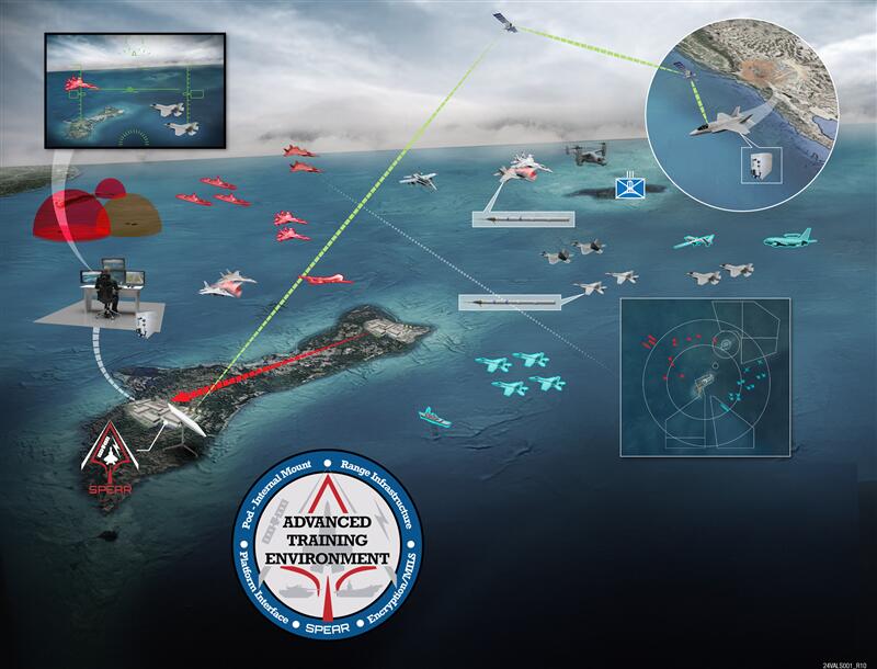 Unlocking “Multi-Domain” Best Practices Through Coalition Training in the Indo-Pacific