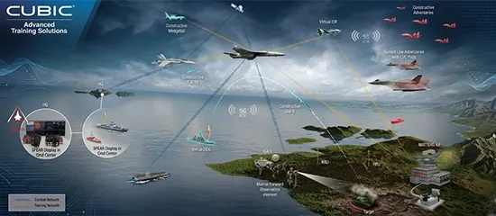 Cubic Announces Collaboration with SNC to Redefine Naval Aviation Training for U.S. Navy Undergraduate Jet Training System (UJTS) Competition