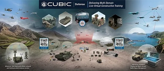 Cubic Defense to Showcase Proven Air and Ground Training Solutions for Global Mission Readiness at The Singapore Airshow 2026