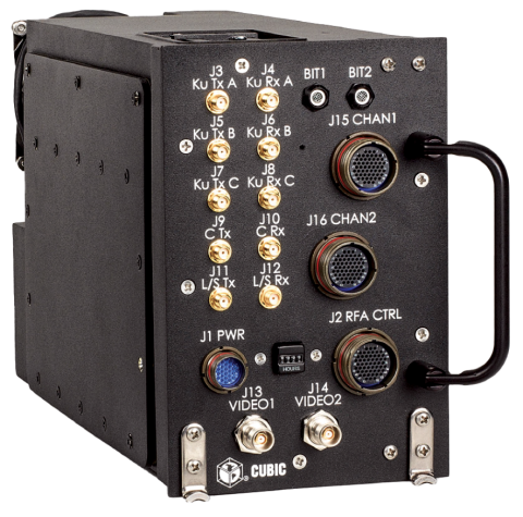 DUAL CHANNEL MODEM​